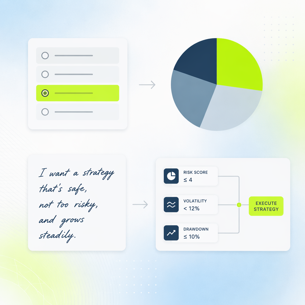 A multiple-choice questionnaire card morphing into a fixed pie chart, beside a handwritten sentence morphing into a precise rule diagram.