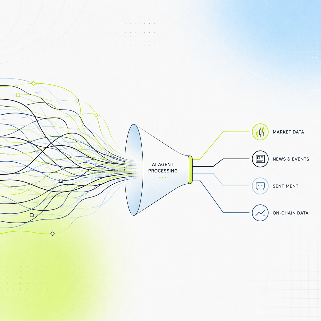 Dozens of chaotic, tangled input streams converging through a funnel into four clean labeled channels.