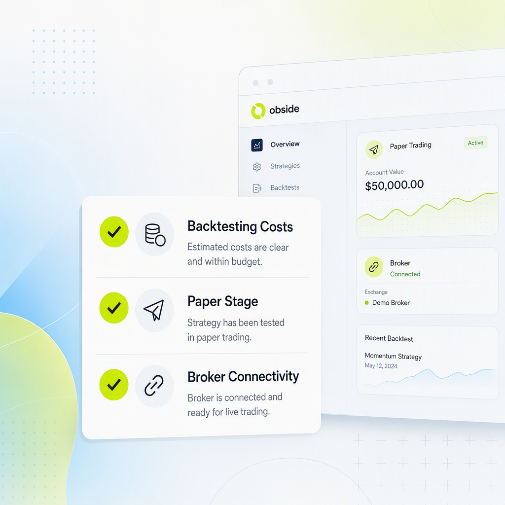 Checklist for evaluating an integrated trading platform