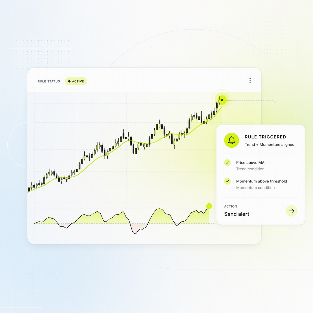 Règle combinée déclenchant une alerte automatisée sur un graphique
