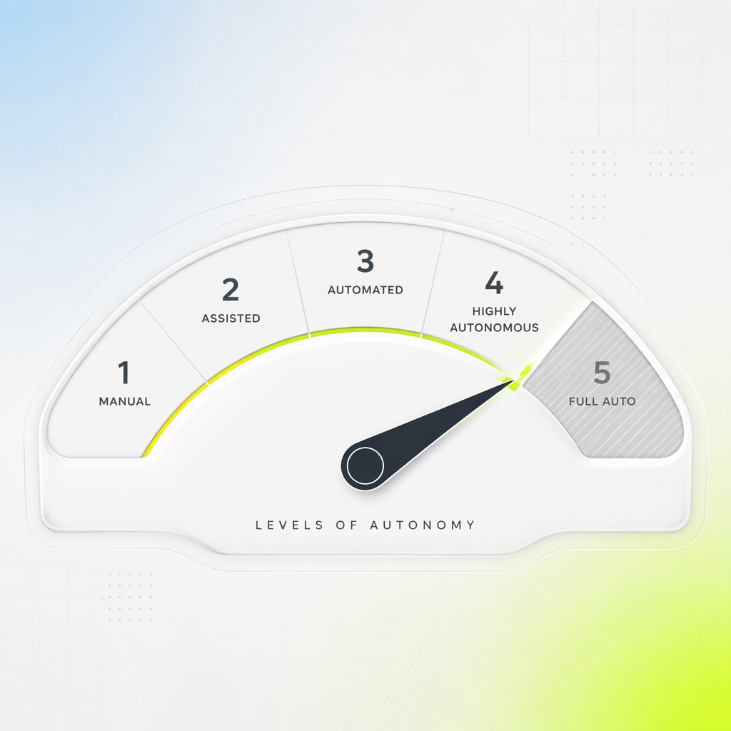 A cockpit-style dial sweeping from manual to full auto, the last segment of the arc greyed out and crosshatched.